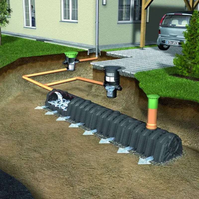 Schemat rozsączania deszczówki z tunelami rozsączającymi Graf